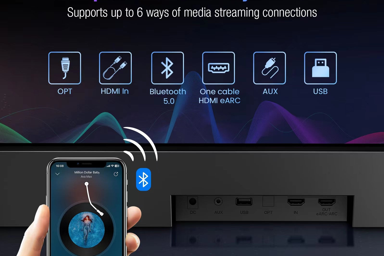 OXS S5 - Dolby Atmos® 3.1.2 Channel All-in-one Soundbar With Built-in Subwoofer & Sky Channel - OXSAUDIO Australia